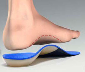 over the counter orthotics