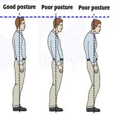 Posture